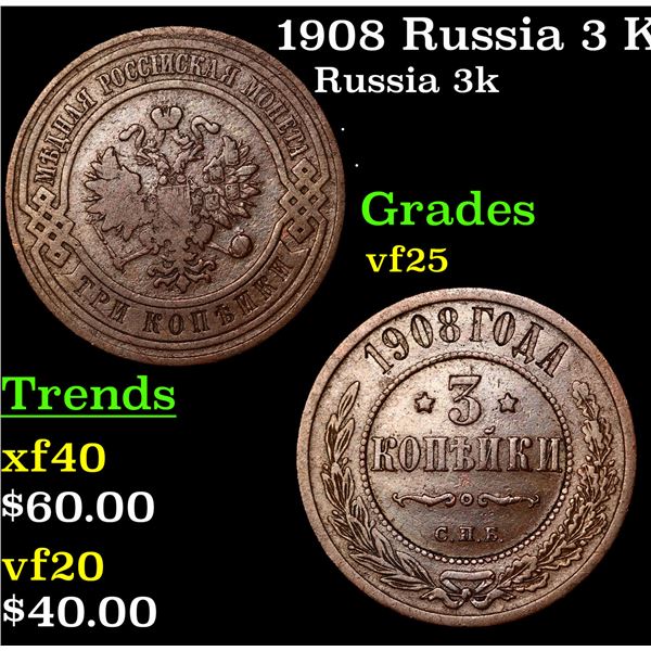 1908 Russia 3 Kopeks Y# 11.2 Grades vf+