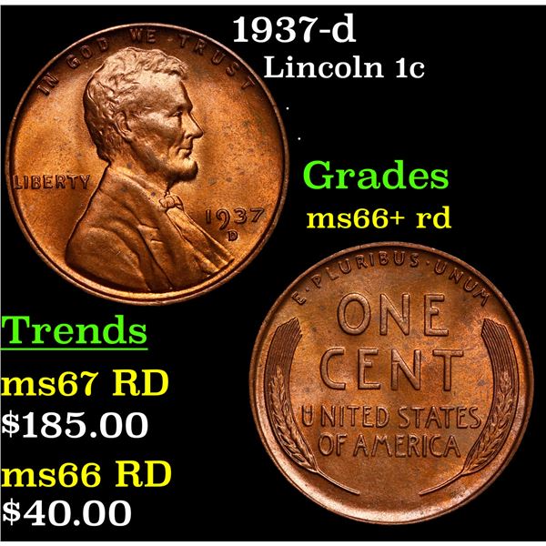 1937-d Lincoln Cent 1c Grades GEM++ RD