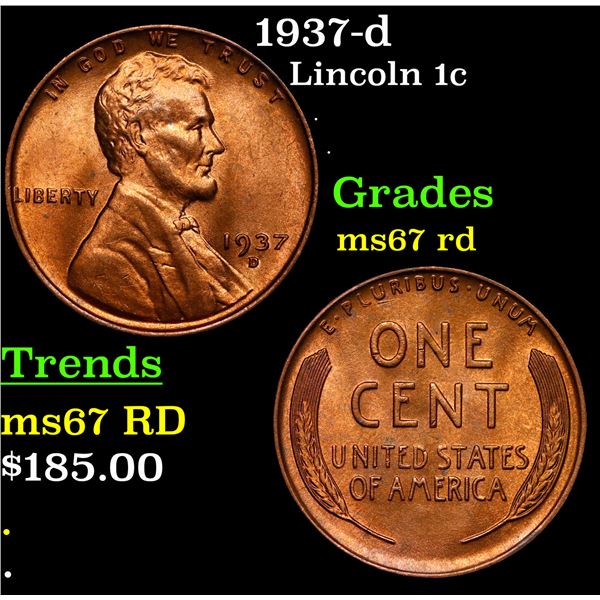 1937-d Lincoln Cent 1c Grades GEM++ Unc RD