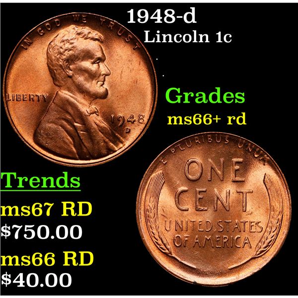 1948-d Lincoln Cent 1c Grades GEM++ RD