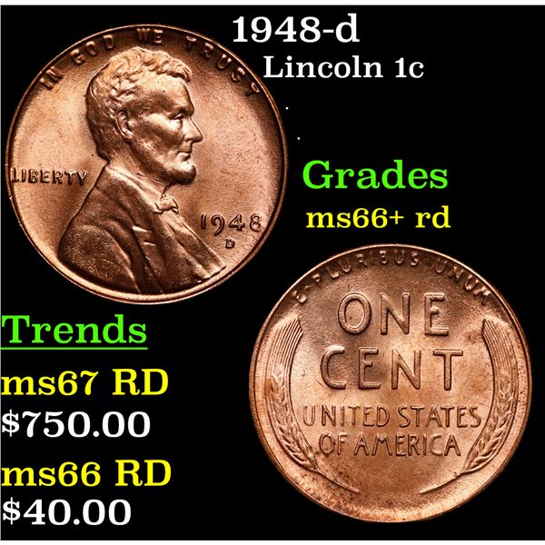 1948-d Lincoln Cent 1c Grades GEM++ RD