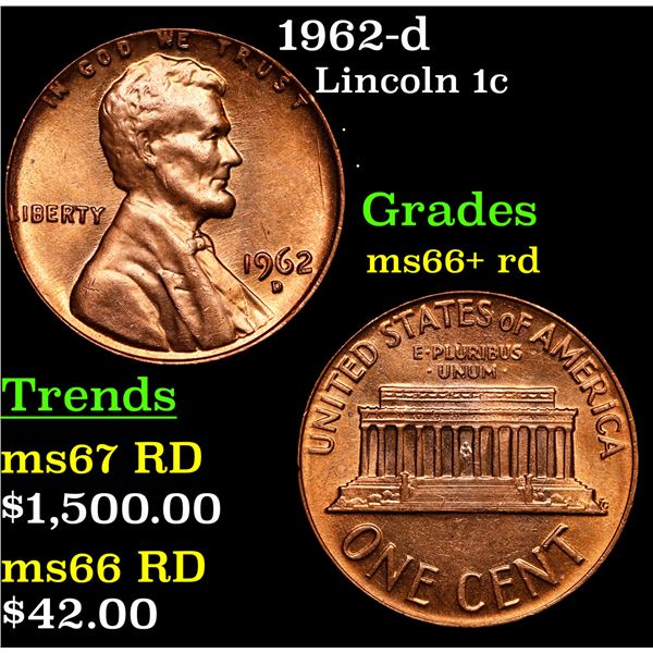 1962-d Lincoln Cent 1c Grades GEM++ RD