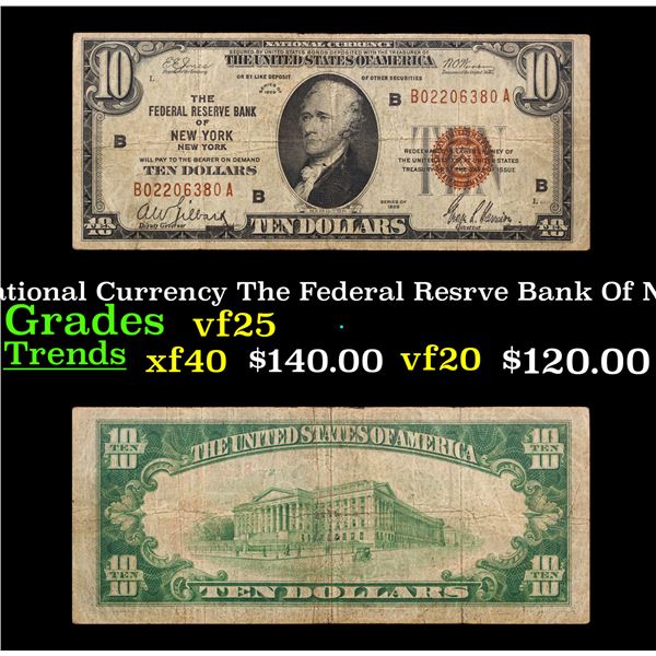 1929 $10 National Currency The Federal Resrve Bank Of New York, NY Grades vf+