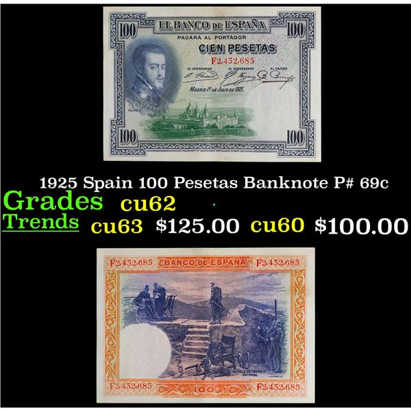 1925 Spain 100 Pesetas Banknote P# 69c Grades Select CU