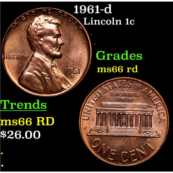 1961-d Lincoln Cent 1c Grades GEM+ Unc RD