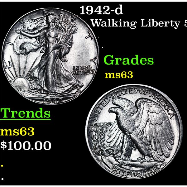 1942-d Walking Liberty Half Dollar 50c Grades Select Unc