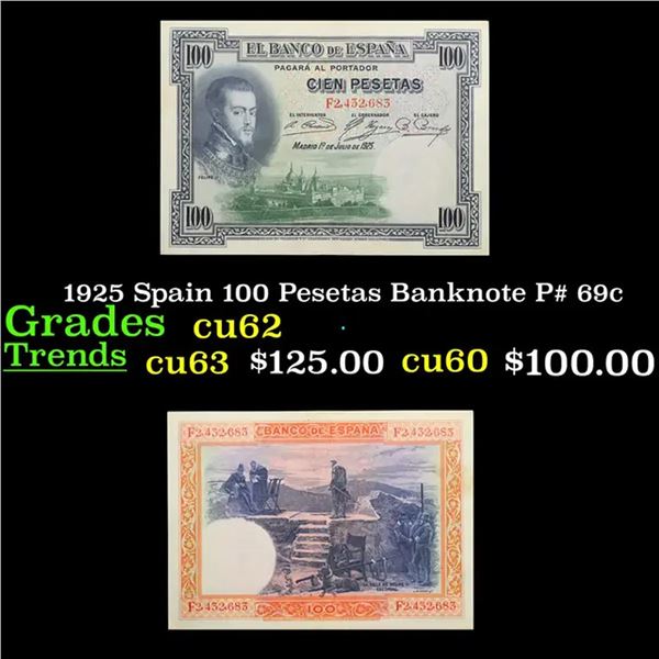 1925 Spain 100 Pesetas Banknote P# 69c Grades Select CU