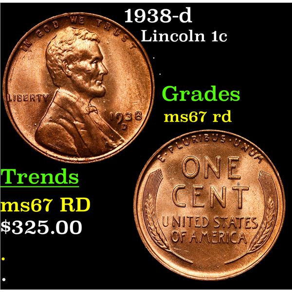 1938-d Lincoln Cent 1c Grades GEM++ Unc RD