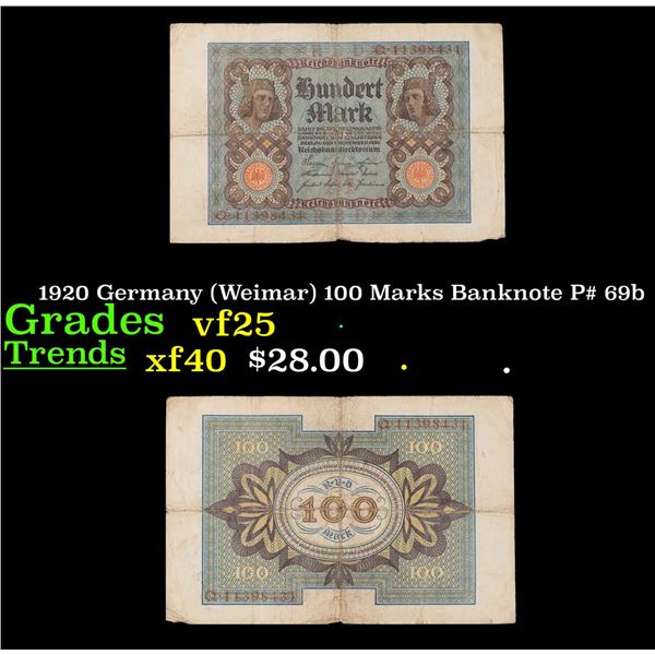 1920 Germany (Weimar) 100 Marks Banknote P# 69b Grades vf+