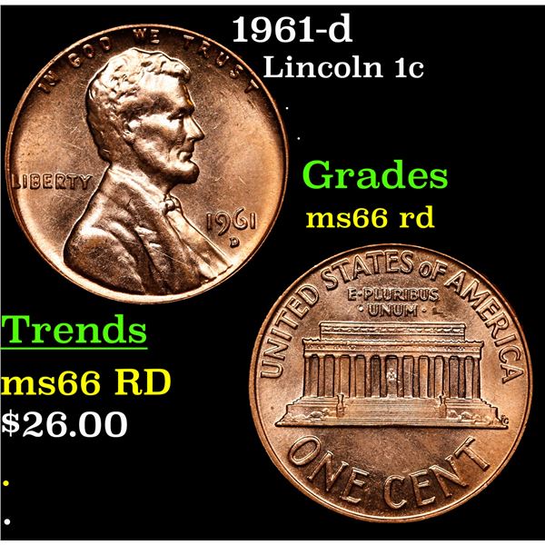 1961-d Lincoln Cent 1c Grades GEM+ Unc RD