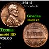 Image 1 : 1961-d Lincoln Cent 1c Grades GEM+ Unc RD