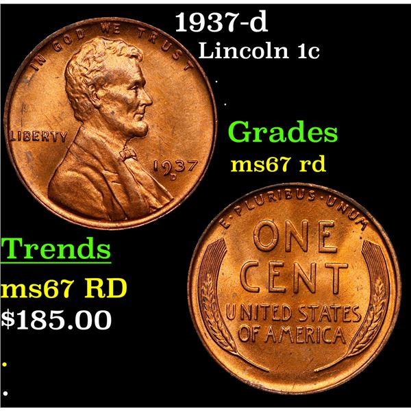 1937-d Lincoln Cent 1c Grades GEM++ Unc RD