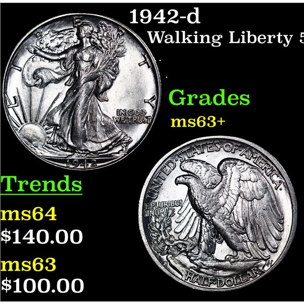 1942-d Walking Liberty Half Dollar 50c Grades Select+ Unc