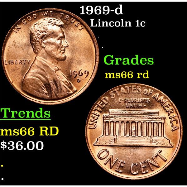 1969-d Lincoln Cent 1c Grades GEM+ Unc RD