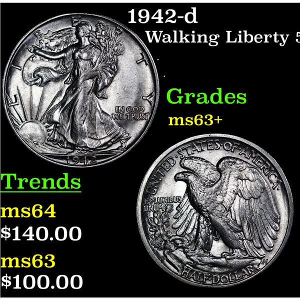 1942-d Walking Liberty Half Dollar 50c Grades Select+ Unc