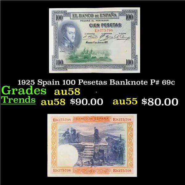 1925 Spain 100 Pesetas Banknote P# 69c Grades Choice AU/BU Slider