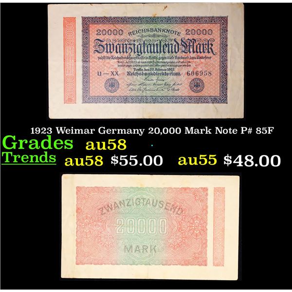 1923 Weimar Germany 20,000 Mark Note P# 85F Grades Choice AU/BU Slider