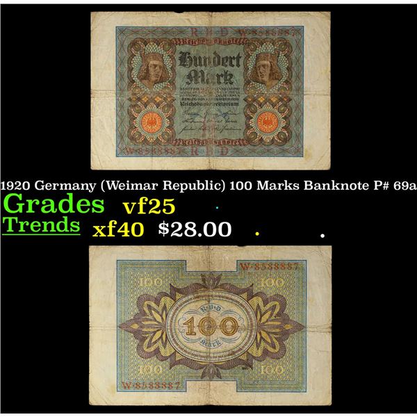 1920 Germany (Weimar Republic) 100 Marks Banknote P# 69a Grades vf+