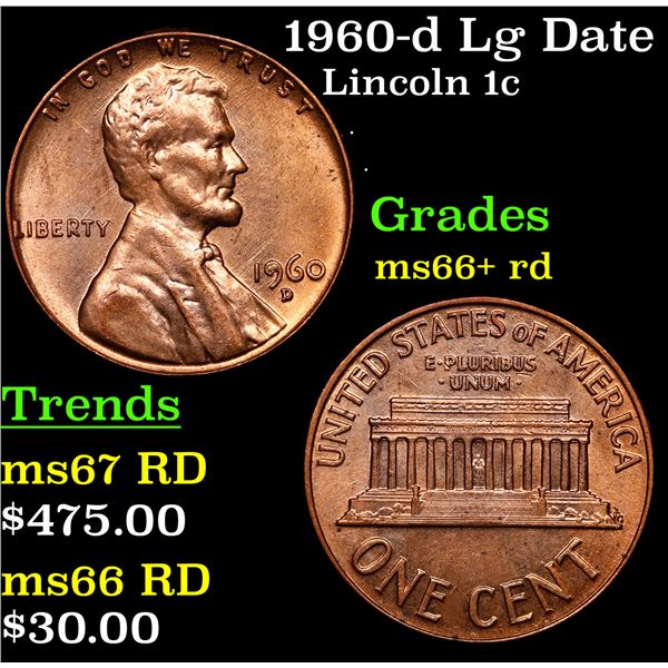 1960-d Lg Date Lincoln Cent 1c Grades GEM++ RD