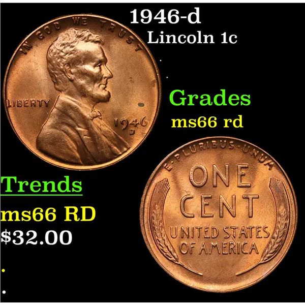 1946-d Lincoln Cent 1c Grades GEM+ Unc RD