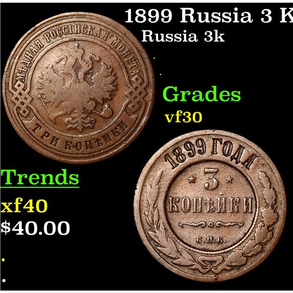 1899 Russia 3 Kopeks Y# 11.2 Grades vf++