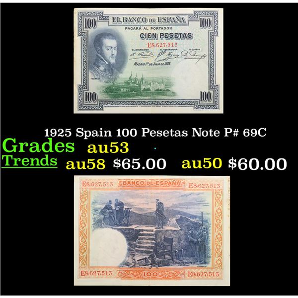 1925 Spain 100 Pesetas Note P# 69C Grades Select AU