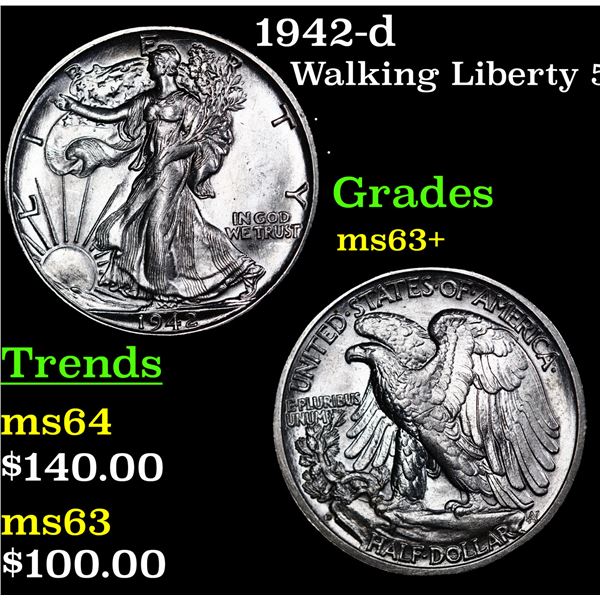 1942-d Walking Liberty Half Dollar 50c Grades Select+ Unc