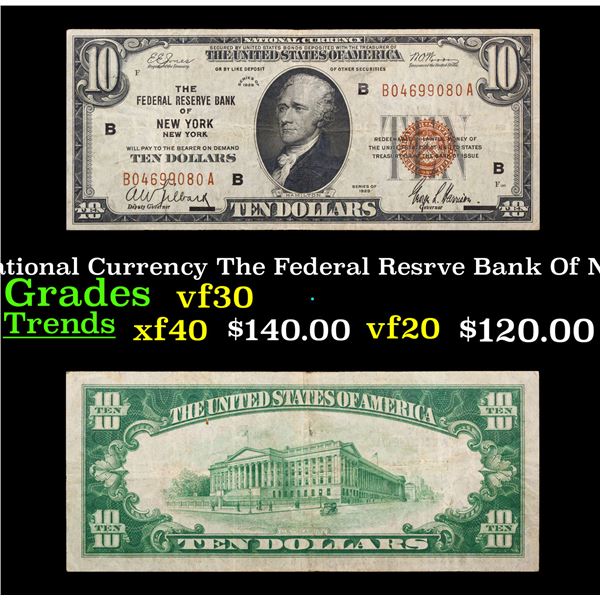 1929 $10 National Currency The Federal Resrve Bank Of New York, NY Grades vf++