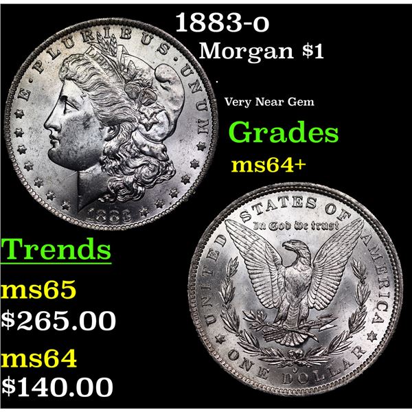 1883-o Morgan Dollar $1 Grades Choice+ Unc