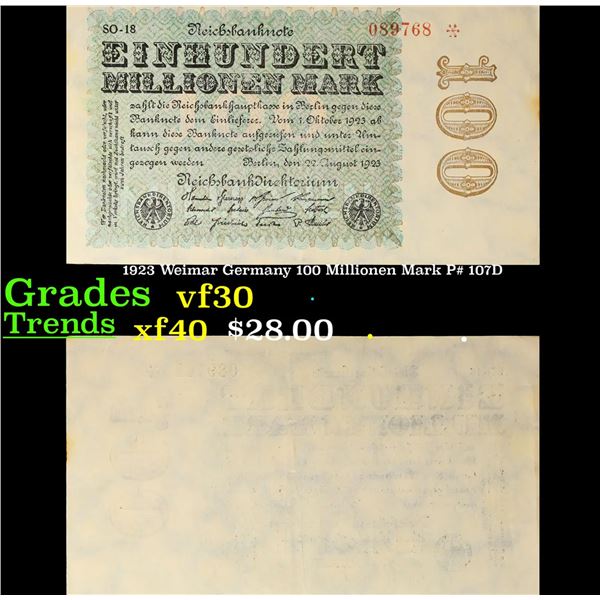 1923 Weimar Germany 100 Millionen Mark P# 107D Grades vf++