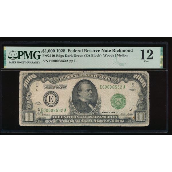 1928 $1000 Richmond FRN PMG 12