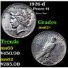 Image 1 : 1926-d Peace Dollar $1 Grades Select Unc