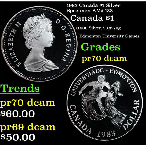 Proof 1983 Canada $1 Silver Specimen KM# 138 Grades GEM++ Proof Deep Cameo