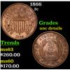 Image 1 : 1866 Two Cent Piece 2c Grades Unc Details