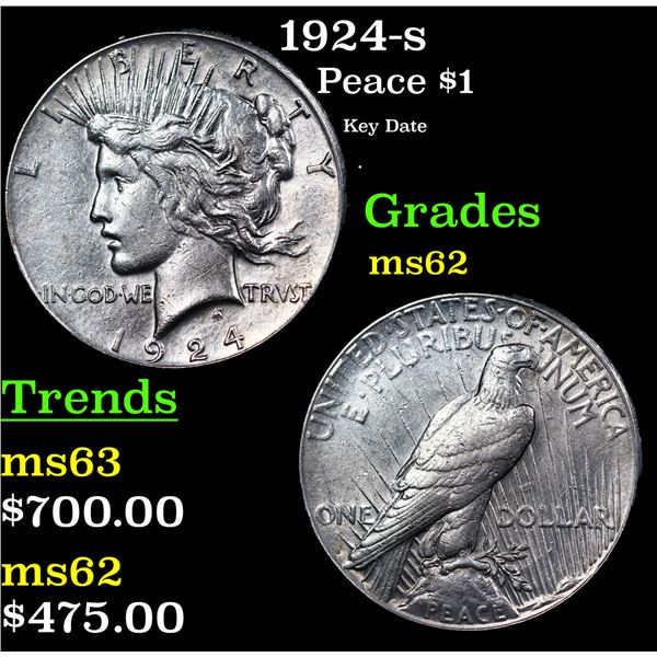 1924-s Peace Dollar $1 Grades Select Unc