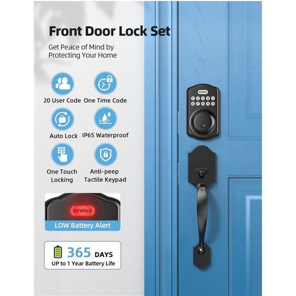 Keyless Doorlock