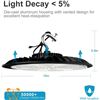 Image 2 : NEW LIGHTDOT 250W HIGH BAY UFO COMMERCIAL LED