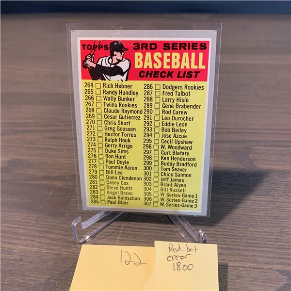 Topps 70' Checklist Red Bat Error Card