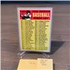 Image 1 : Topps 70' Checklist Red Bat Error Card