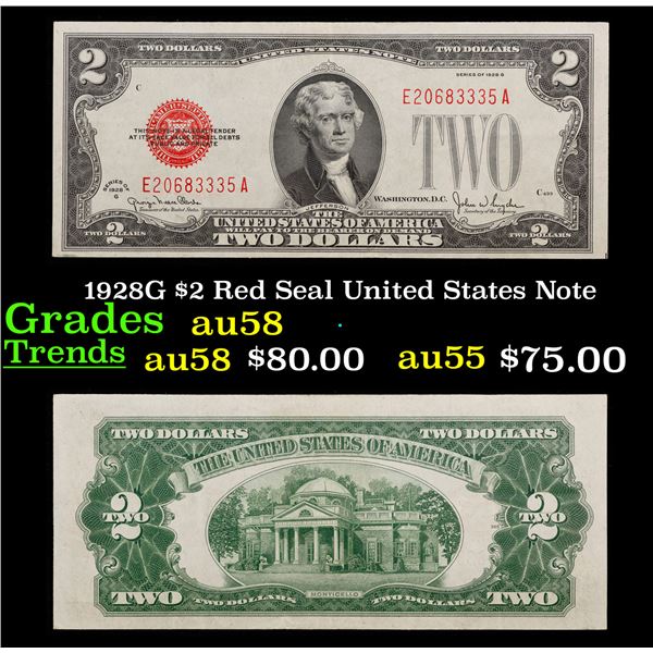 1928G $2 Red Seal United States Note Grades Choice AU/BU Slider