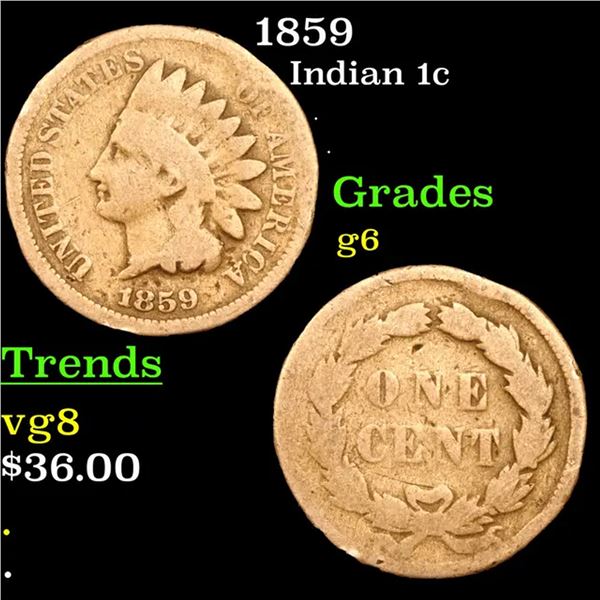 1859 Indian Cent 1c Grades g+