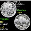 Image 1 : 1924-s Buffalo Nickel 5c Grades vg+