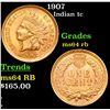 Image 1 : 1907 Indian Cent 1c Grades Choice Unc RB