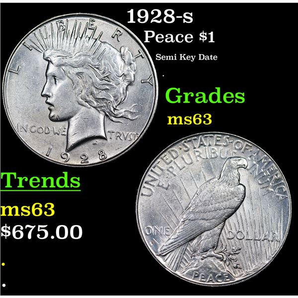 1928-s Peace Dollar $1 Grades Select Unc