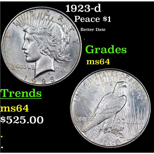 1923-d Peace Dollar $1 Grades Choice Unc