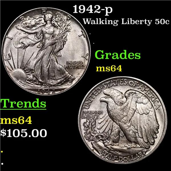 1942-p Walking Liberty Half Dollar 50c Grades Choice Unc