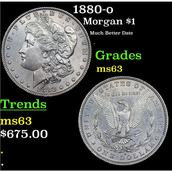 1880-o Morgan Dollar $1 Grades Select Unc