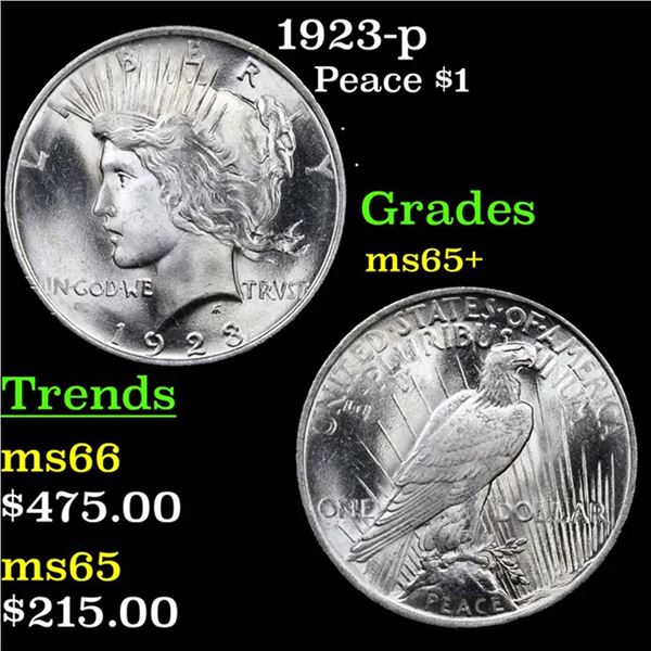 1923-p Peace Dollar $1 Grades GEM+ Unc