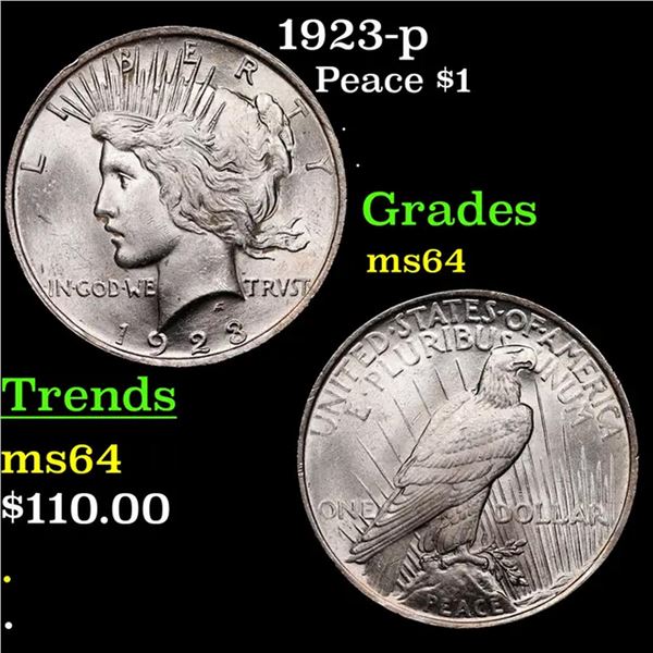 1923-p Peace Dollar $1 Grades Choice Unc