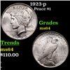 Image 1 : 1923-p Peace Dollar $1 Grades Choice Unc